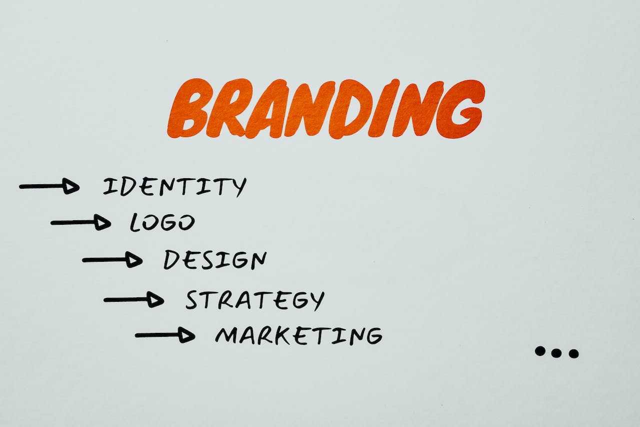 Branding Identity